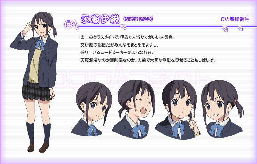 /images of/Iori Nagase/from/Kokoro Connect/uploads/chars/4758-404271888.png